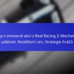 Ceny v omezené akci v Real Racing 3: Mechanika události, Rozdělení cen, Strategie hráčů