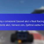 Ceny v omezené časové akci v Real Racing 3: Historie akcí, Variace cen, Zpětná vazba hráčů