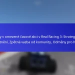 Ceny v omezené časové akci v Real Racing 3: Strategické uplatnění, Zpětná vazba od komunity, Odměny pro hráče