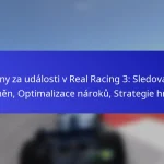 Ceny za události v Real Racing 3: Sledování odměn, Optimalizace nároků, Strategie hráčů