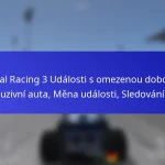 Real Racing 3 Události s omezenou dobou: Exkluzivní auta, Měna události, Sledování cen